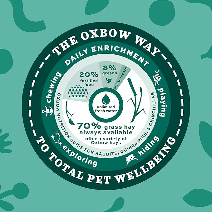 Oxbow Essentials Rabbit Food, Young Rabbit, Made with Oxbow Alfalfa Hay, Pet Food Pellets with Vitamins & Minerals, Small Animal Pet Products, Bunny Supplies, Made in USA, High Fiber, 5 lb. bag