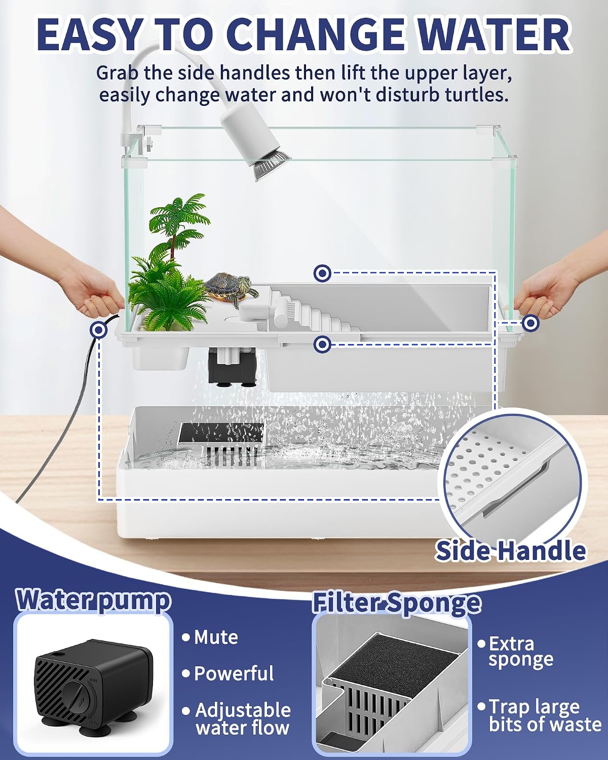MoonOrange Turtle Tank Kit - M Set-15.7” x 11.8” x 10” - image 2