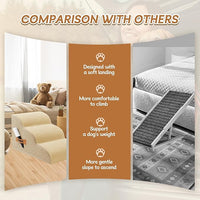 Romrol Dog Stairs Ramp for Beds Couches, Extra Wide Pet Steps with Durable Non-Slip Waterproof Fabric Cover, Dog Slope Stairs for Small Dogs and Cats or Pets Friendly, 3-Tiers, 13 Inch,Beige