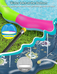 Jasonwell non slip splash pad sprinkler for kids and dogs spraying water in a backyard - view 22