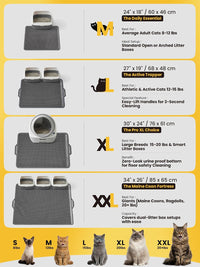 Cat Litter Mat Compact Size 23.6"x14.6" for Small Spaces - Gray / 27" x 19" (1 Pack) - image 3