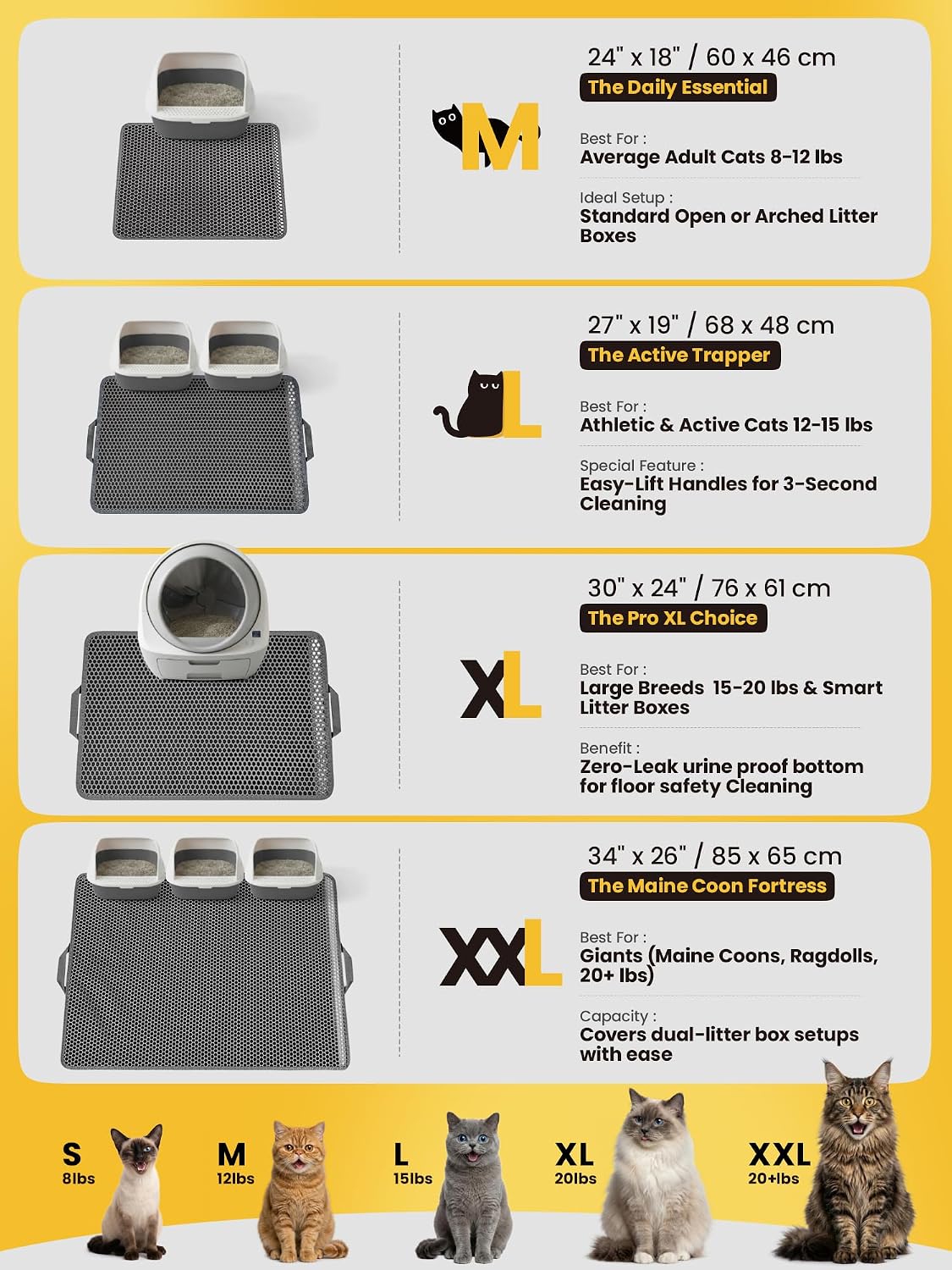 Cat Litter Mat Compact Size 23.6"x14.6" for Small Spaces - Gray / 27" x 19" (1 Pack) - image 3