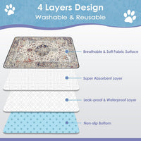 Washable Pee Pad for Dogs - Vintage Medallion / 36" x 36" (2 Pack) - image 3