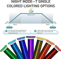 hygger Auto On Off LED Aquarium Light - 18W (for 18-24 inch tank) - image 3