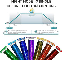 hygger Auto On Off LED Aquarium Light, Full Spectrum Fish Tank Light with LCD Monitor, 24/7 Lighting Cycle, 7 Colors, Adjustable Timer, IP68 Waterproof, 3 Modes for 36"-42" Freshwater Planted Tank