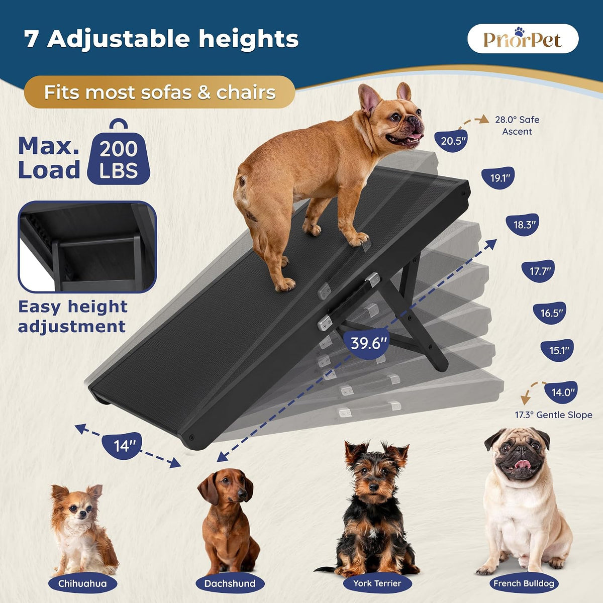 Dog Ramp for Couch, Non-Slip - Black - image 2