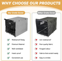 Akinerri Dog Crate Cover, Double Door Waterproof Kennel Cover - 36.0"L x 23.0"W x 24.8"H / Grey - image 3