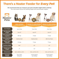Neater Feeder Express Mess Proof Dog Bowls Elevated for Small Breeds - Medium to Large w/ Metal Slow Feed Bowl / Pink - image 4