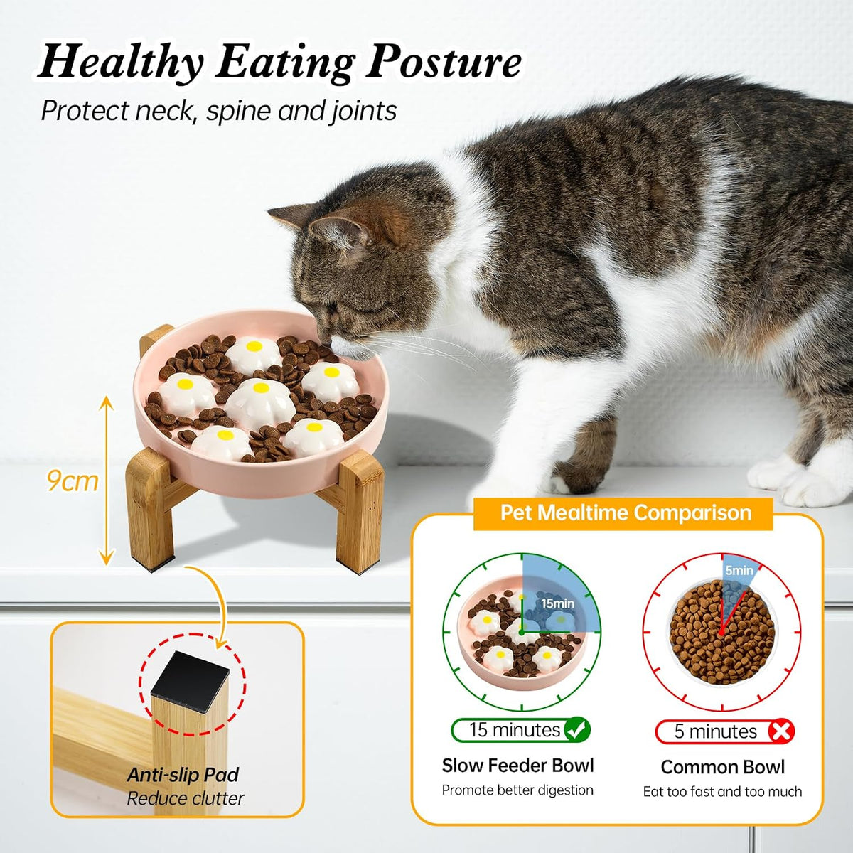 Ceramic Slow Feeder Cat Bowl, 6.3" Whisker Friendly Anti-Vomit - White + Stand - image 3