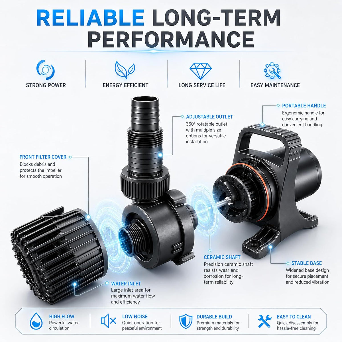 350W 7000 GPH Pond Pump, Ultra Quiet Heavy Duty Submersible Water Pump for Koi Ponds, Fountains - 1700GPH-100W - image 3