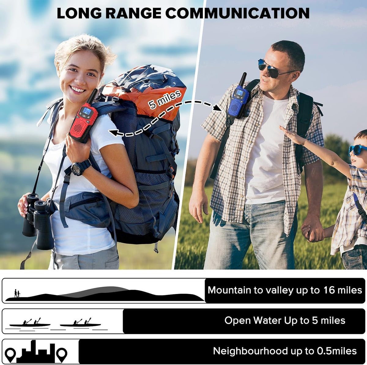 Rechargeable Walkie Talkies 3-Pack for Kids & Adults – Long Range 2-Way Radios with NOAA Alerts