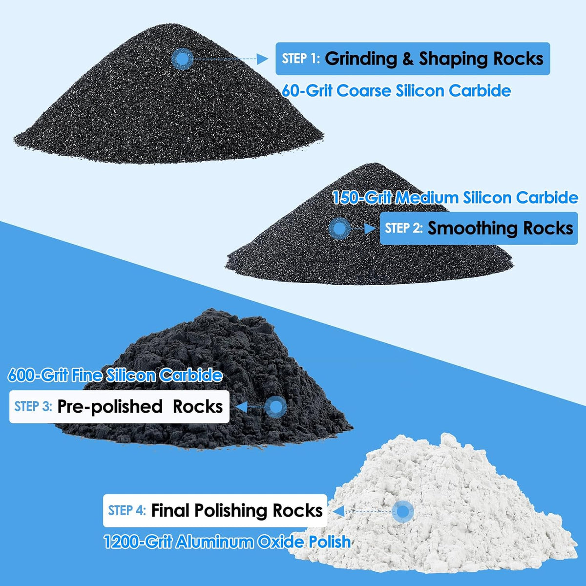 C1 Pro Max Professional Rock Tumbler Kit - Large 6LB Rock Tumbler Grit Kit - image 4