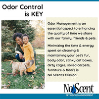 No Scent Pet Fur - Professional Dog & Cat Grooming Odor Eliminator & Coat Cleaner Between Bath - 2 Fl Oz (Pack of 1) - image 4