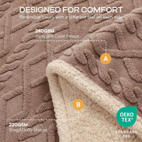 Luciphia Waterproof Dog Blanket - Khaki / XL (85" x57") - image 2