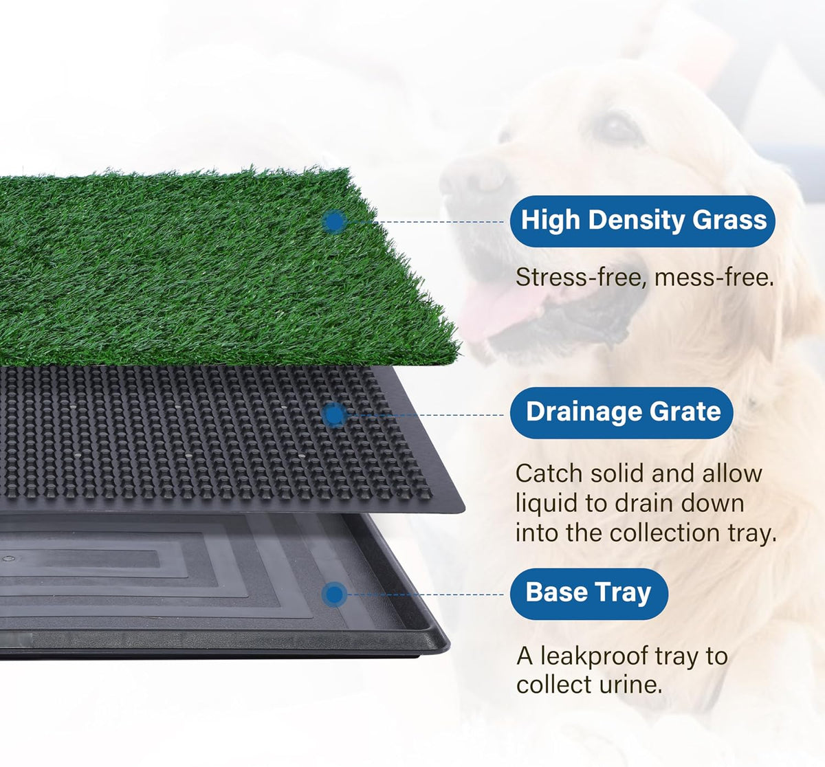 FluffyDream Dog Grass Pad with Tray - 16“x20” - image 2