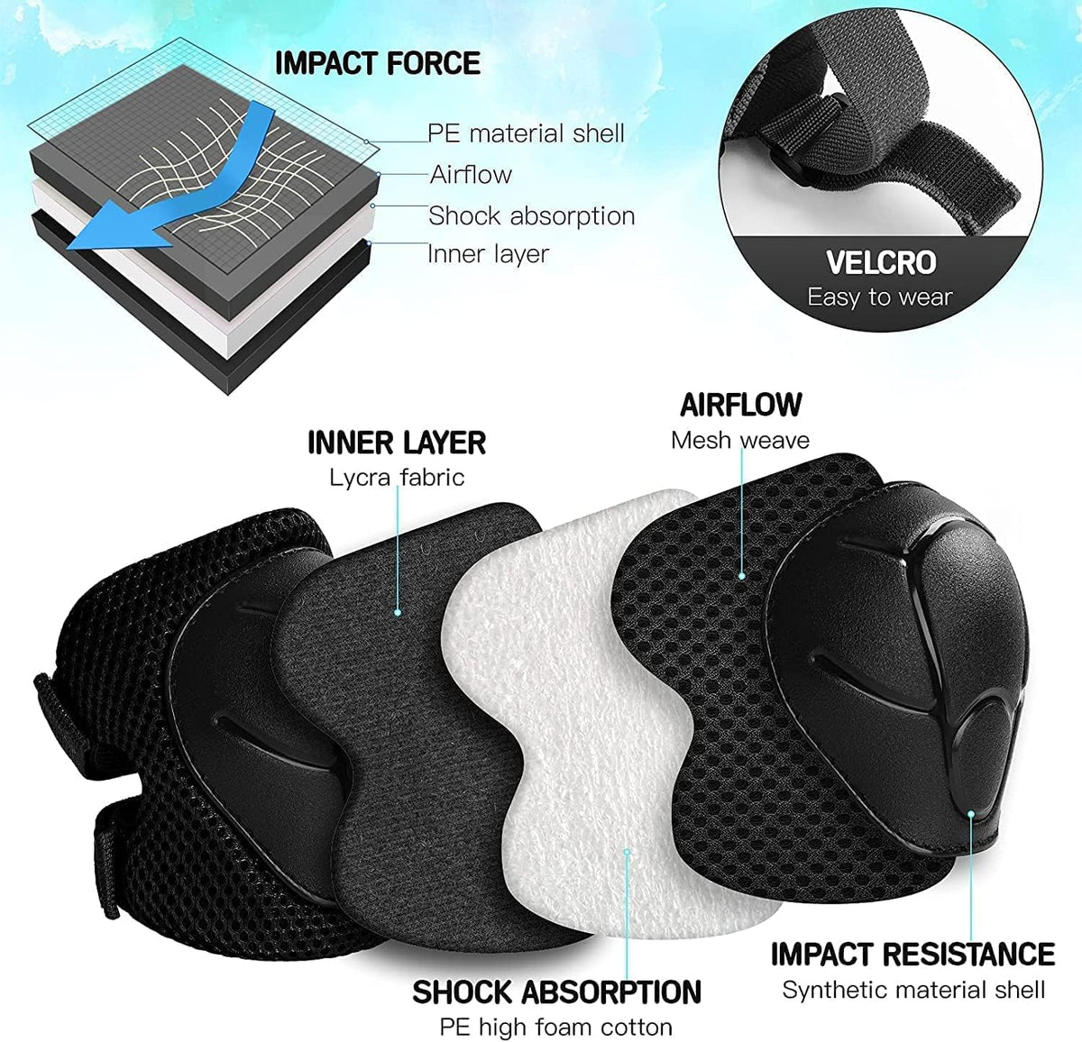 Adjustable Kids Helmet with Knee Pad, Elbow Pads & Wrist Guards - black / Small( 3- 8 years ) - image 4
