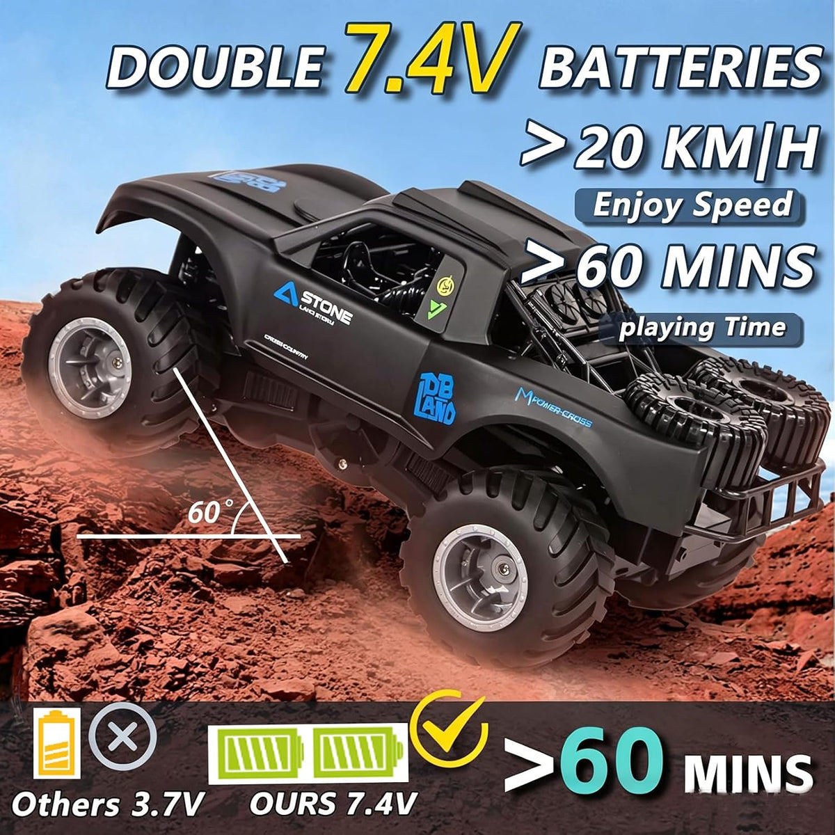 KB KAIBO 1:16 Amphibious Remote Control Car - Blue - image 4