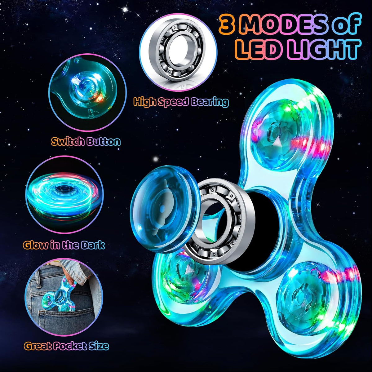 Fidget Spinner 2 Pack, Light up Sensory Fidget Toys Adults Kids 4-8-12, Kids - Sky Blue&blue - image 3