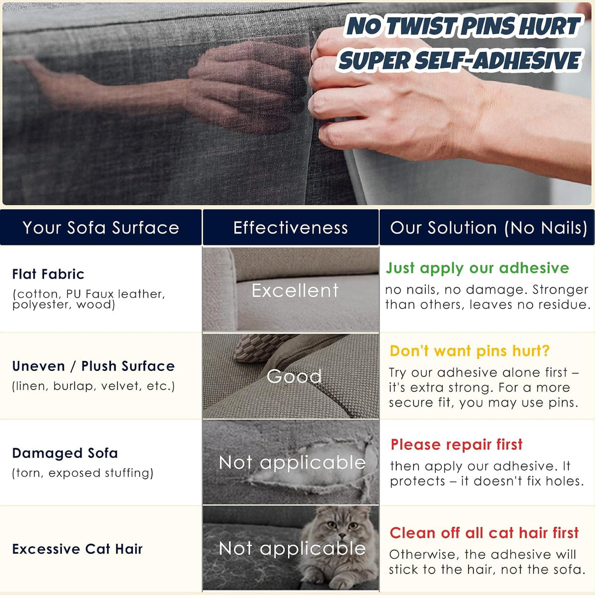 NO PINS Pain Cat Scratch Furniture Protector-12 Pack Thicken - 12PC-NO PINS - image 3