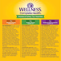 Wellness Complete Health Chicken & Turkey Pate Favorites Variety Pack, 5.5 Ounces Can (Pack of 12)