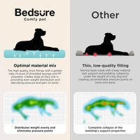Bedsure SupportMax Extra Thick Orthopedic XL Dog Beds Large Sized Dog – Essentials for Dogs - Black / 45"l X 32"w X 9.5"th - image 4