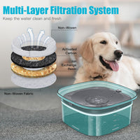 UPSKY 4L Dog Water Bowl No Spill Large Capacity Slow Drinking Water - 4 L / L-Green - image 3