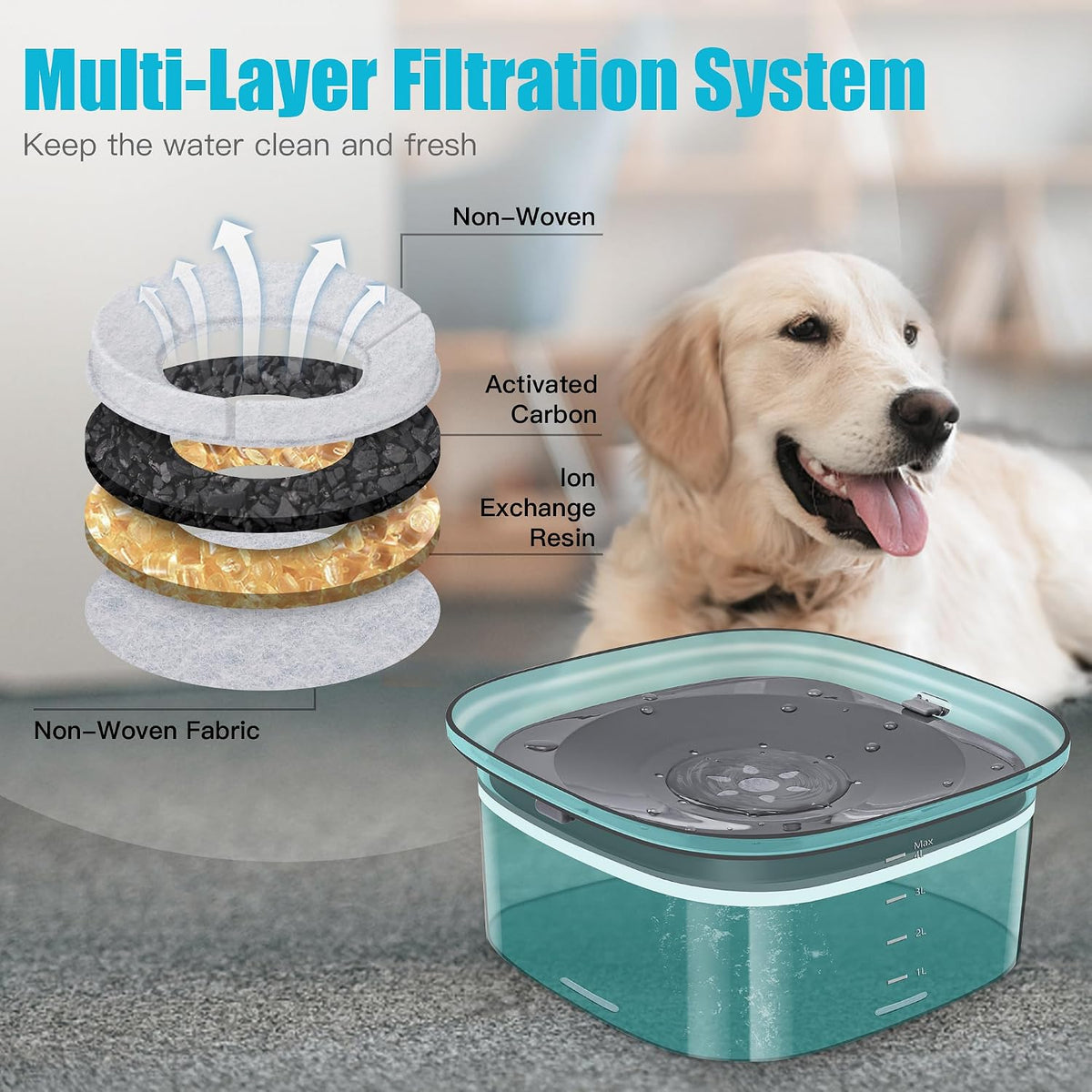 UPSKY 4L Dog Water Bowl No Spill Large Capacity Slow Drinking Water - 4 L / L-Green - image 3
