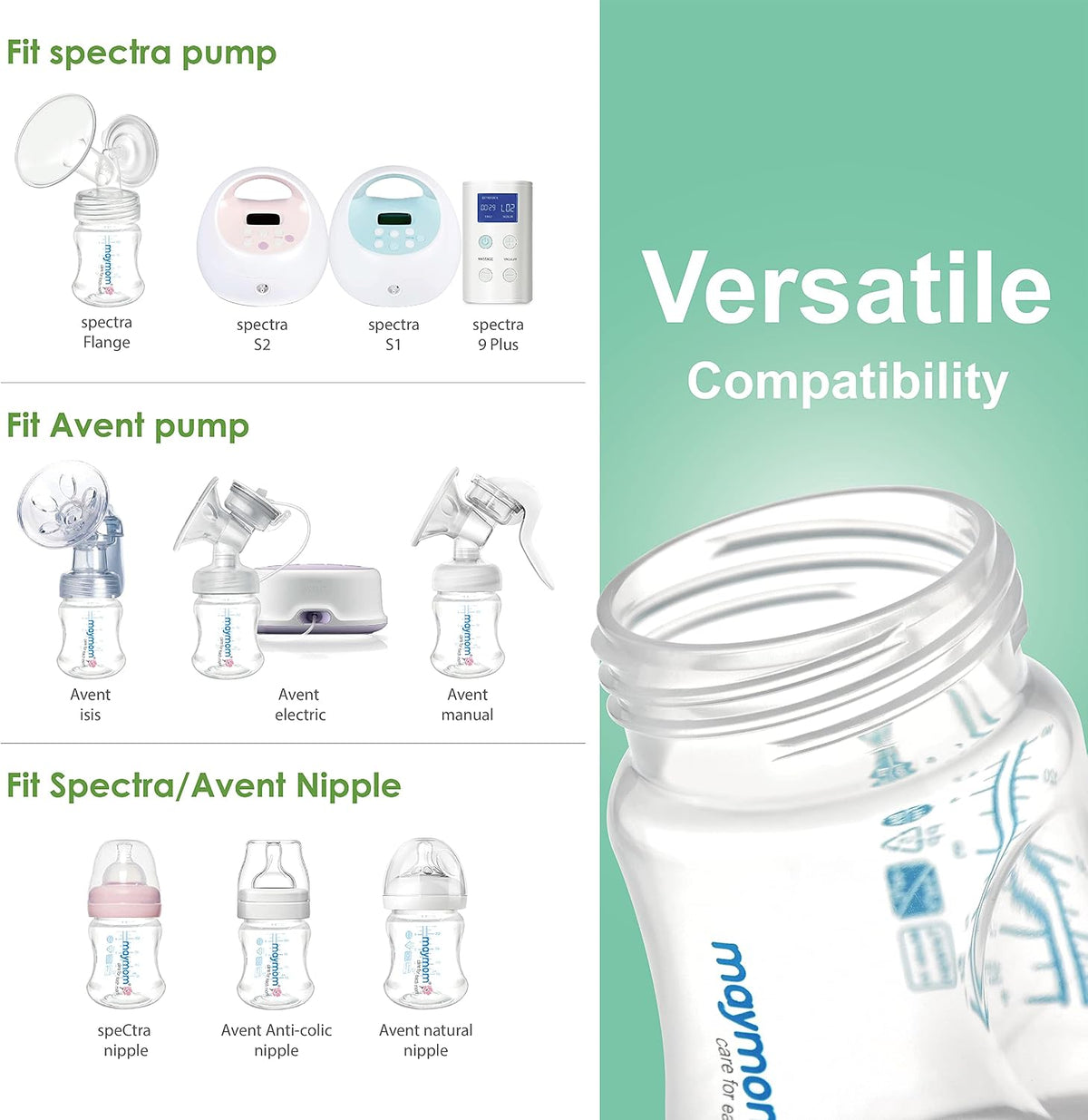 Maymom Pump Parts Compatible with Spectra S1 S2 9 Plus Breastpump - 24mm Flange - image 4