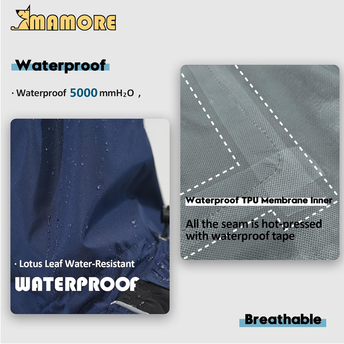 Waterproof Dog Raincoat with Reflective Strip - XX-Large / Navy Black - image 3