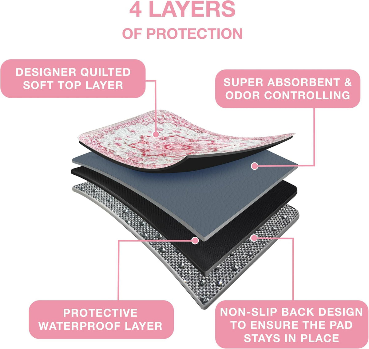 PUPIBOO Washable Pee Pads for Dogs and Cats - Pink Medallion / 36 x 36 Inch (Pack of 2) - image 3