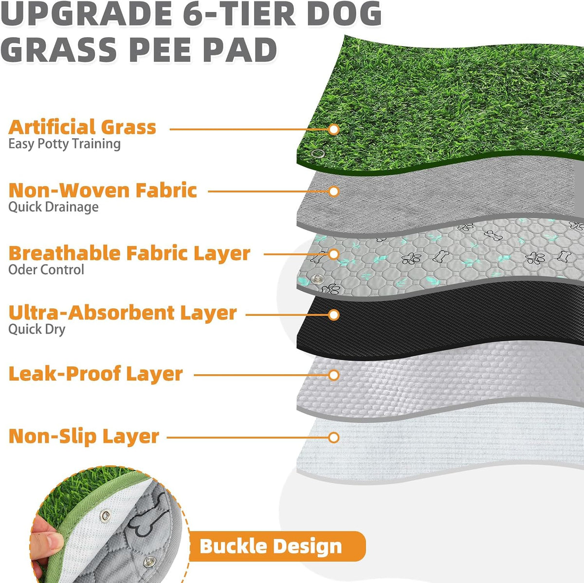 Dog Grass Pad with Washable Pee Pads for Puppy Potty Tray - Green / 20" x 25" (2 Pack) - image 3