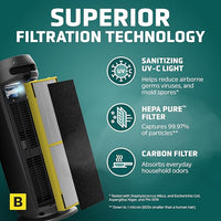 GermGuardian HEPA Air Purifier for Home, Large Rooms Up To 743 Sq. Ft. with HEPA PURE Air Filter, Air Quality Monitor & UV-C Light, AC4880B, 22" Tower, Black