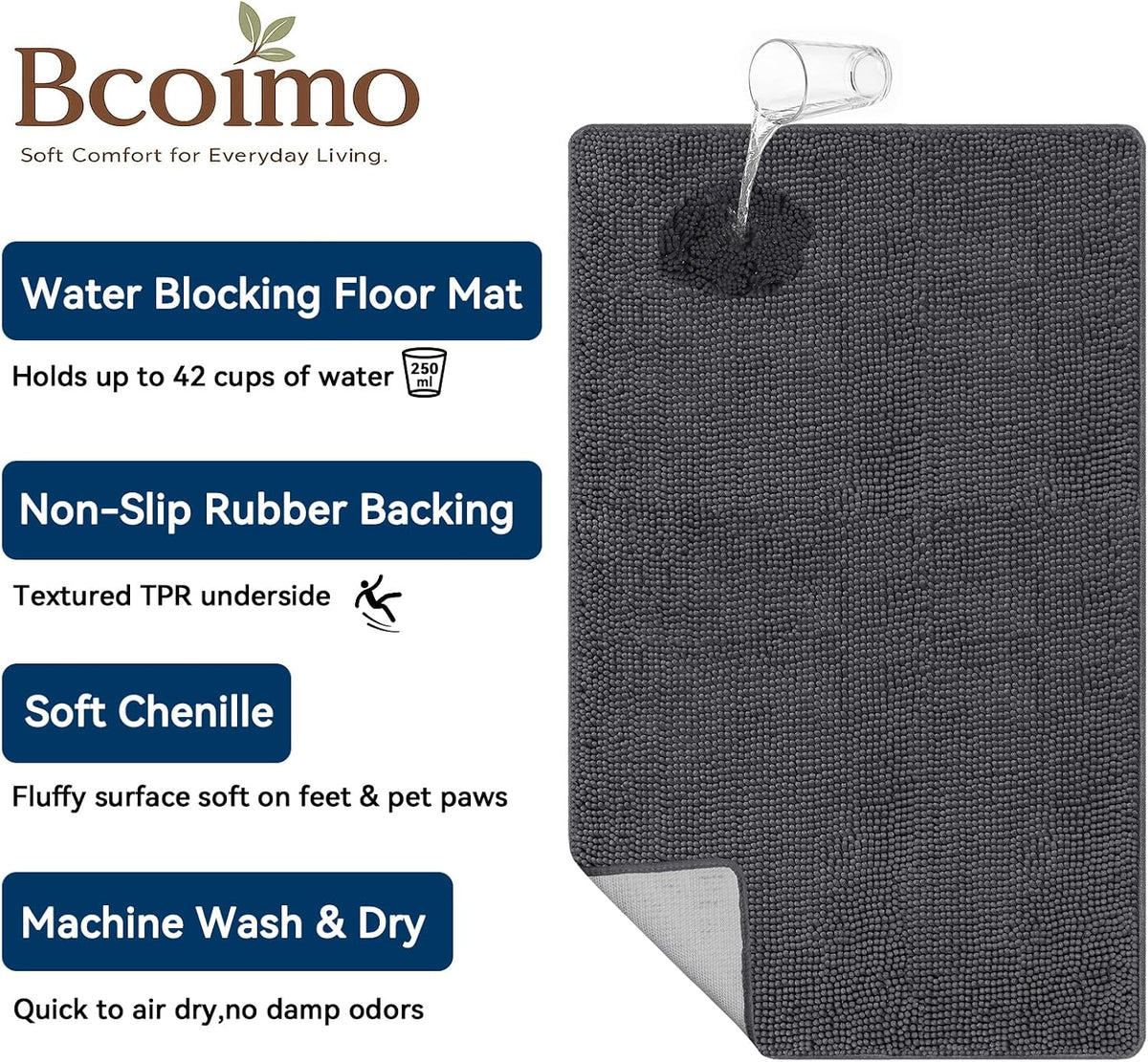 Absorbent high-pile chenille dog mat with textured TPR backing for door, crate or feeding station - view 4