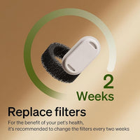 PETLIBRO 4 Pack Replacement Filters for Stainless Steel Cat Water Fountain PLWF003 / PLWF006, Adjustable Water Flow Pet Fountain, Super Quiet Dog Water Dispenser