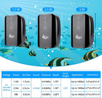 AQQA Aquarium Air Pump, Battery Rechargeable Portable Bubbles Oxygen Pump – Essentials for Fish - 1.7 W for 1-100Gal tank - image 4