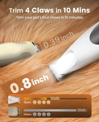 oneisall Low-Noise Dog Paw Trimmer with LED Light – Essentials for Dogs - White - image 4