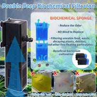 TARARIUM Aquarium Filter for Fish Tank - Medium-Large fit 40-150gal - image 2