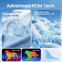 Dog Cooling Mat, Thick Cooling Mat for Extra Large Dogs with PCM & Thermochromic Tech, Dual-Sided - Medium - image 2
