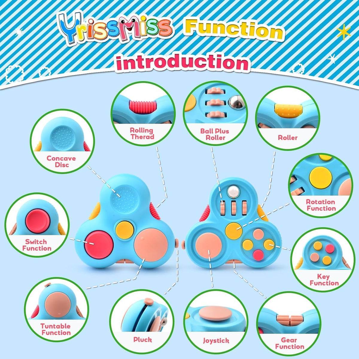 Yrissmiss Fidget Toys for Adults - 3PC-A - image 4