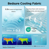 Bedsure ArcticMax Cooling Mat for Large Dogs - Baby Blue / 41"L x 28"W - image 2