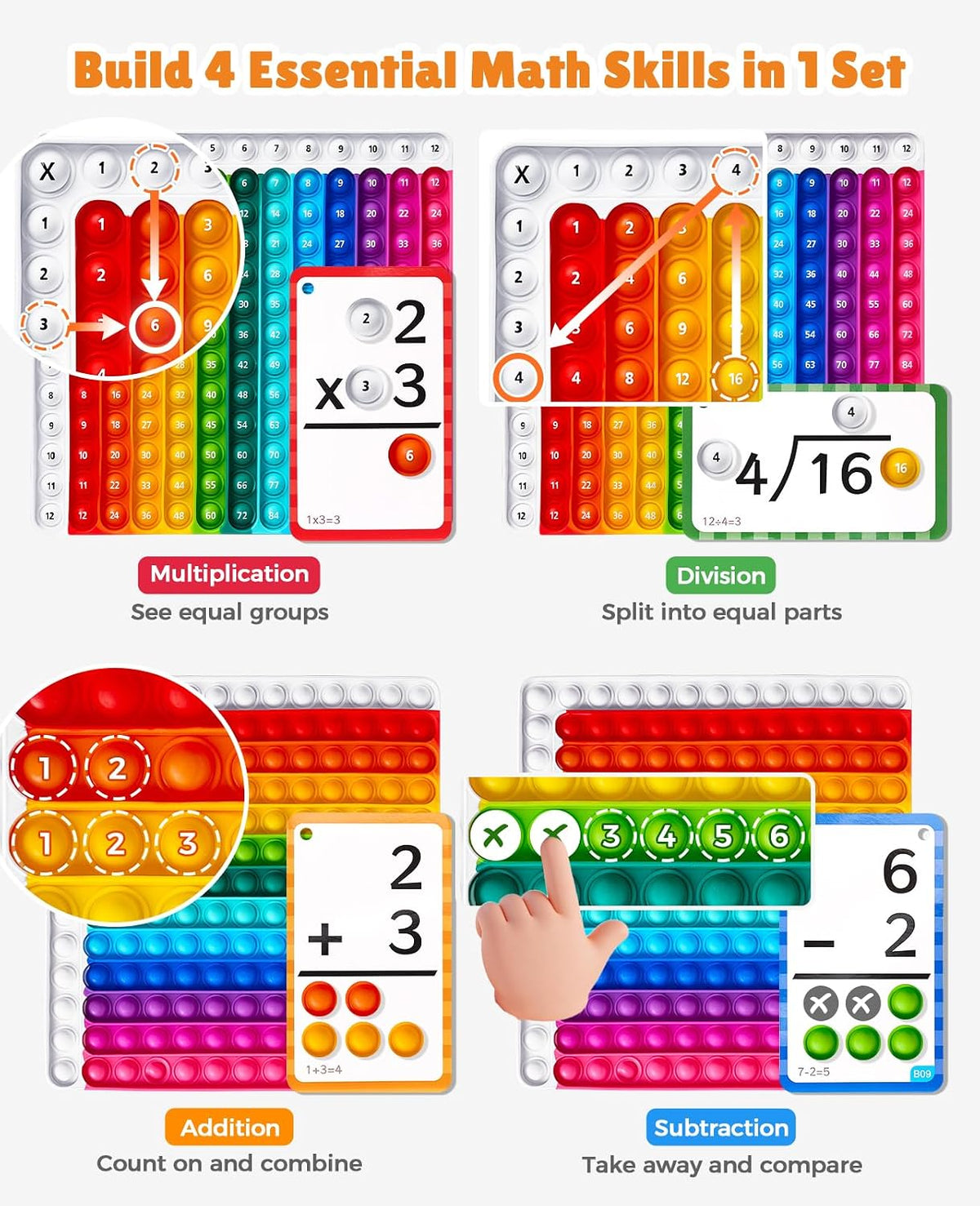 JoyCat Multiplication Flash Cards + Chart - Math Flash Cards - image 2