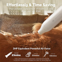 Jellyfish Dog Dryer for Pet Grooming,Handheld 1.21lb Lightweight Dog Hair Dryer 2 Speeds 4 Temp,Portable High Velocity Dog Blow Dryer for Trave Home