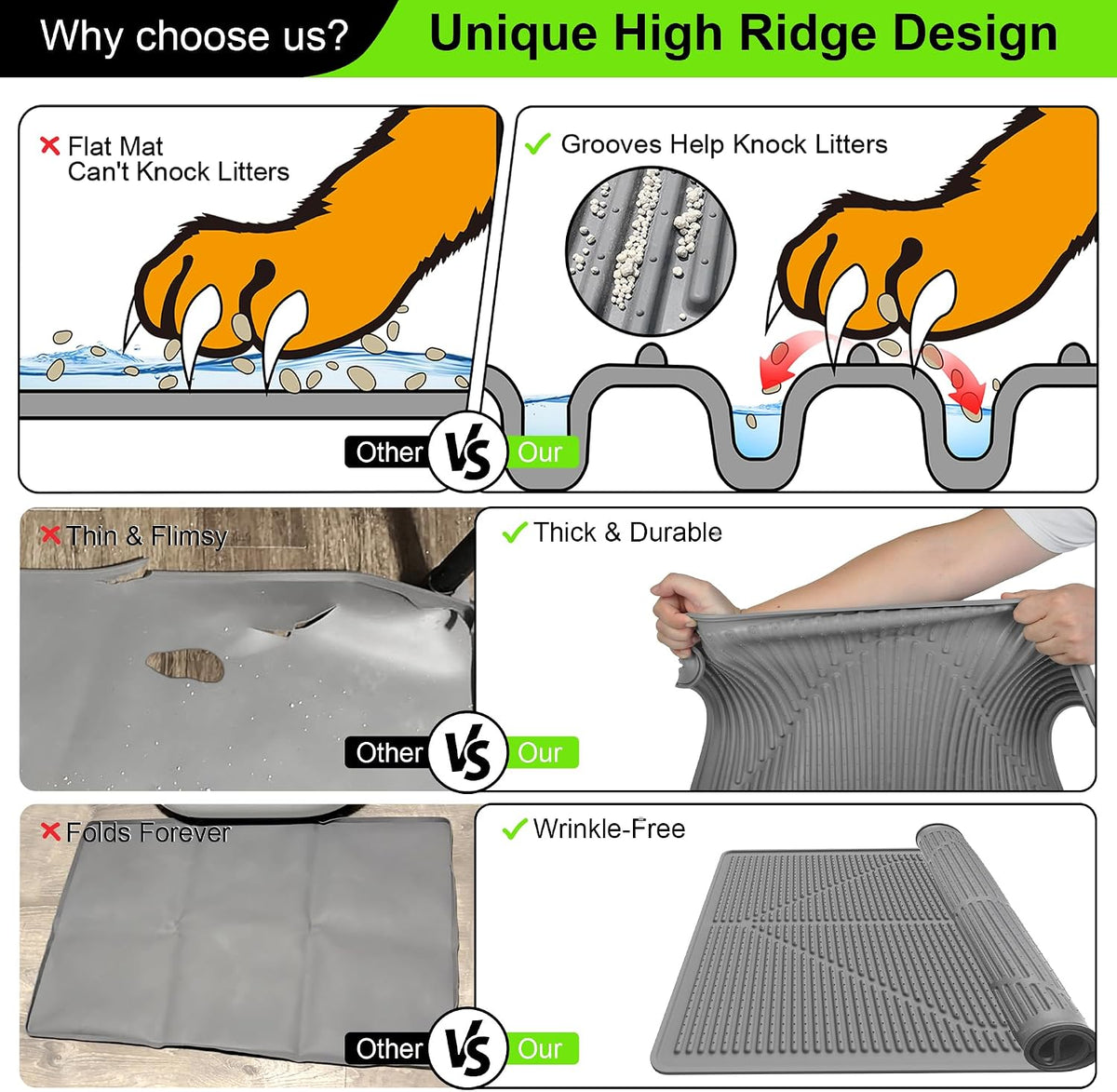 Rubber Cat Litter Mat Litter Box Mat - Grey / XL-28" x 20" Thickened - image 4