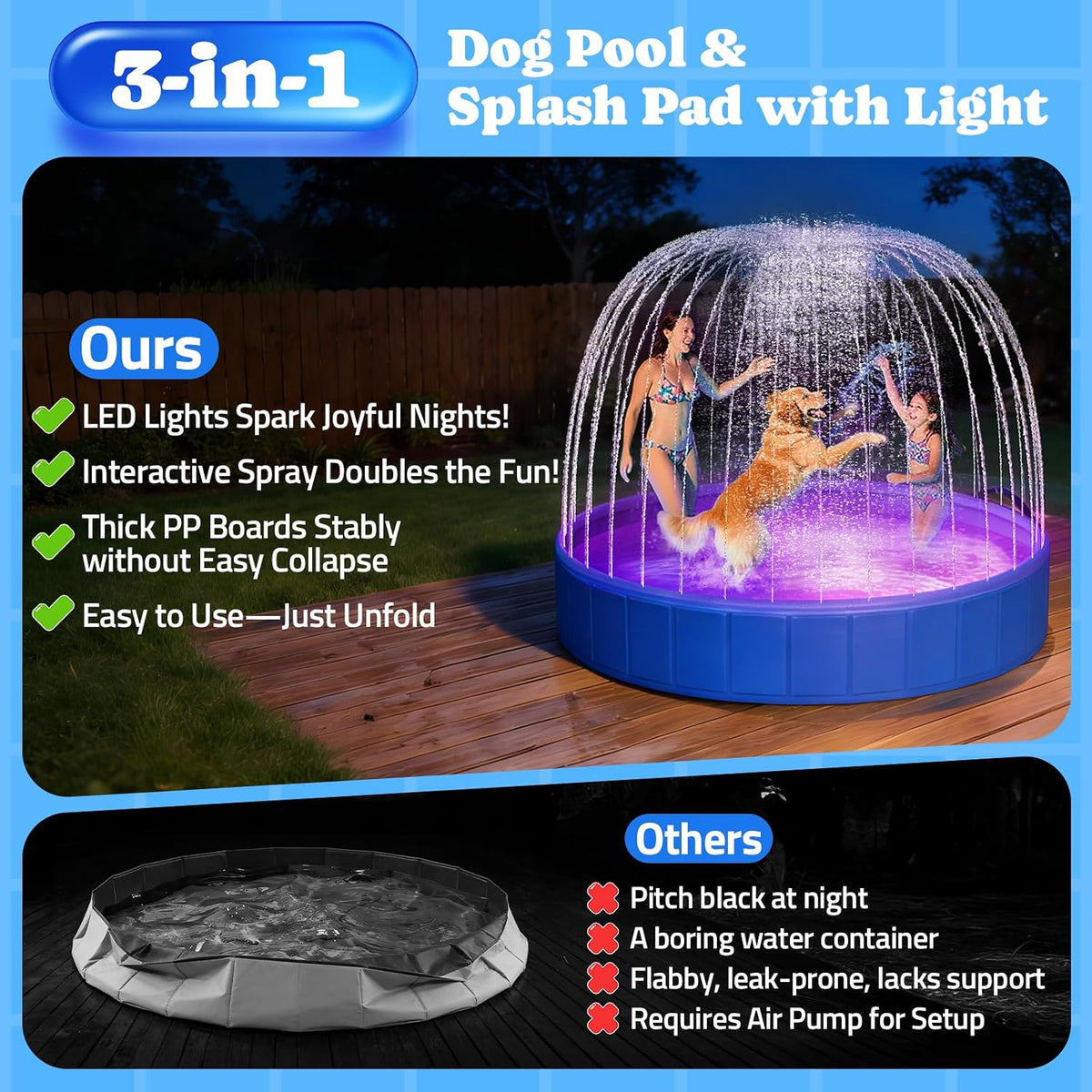 Pawtners Foldable Dog Pool with Sprinkler & RGB LED Light, 72" - image 2