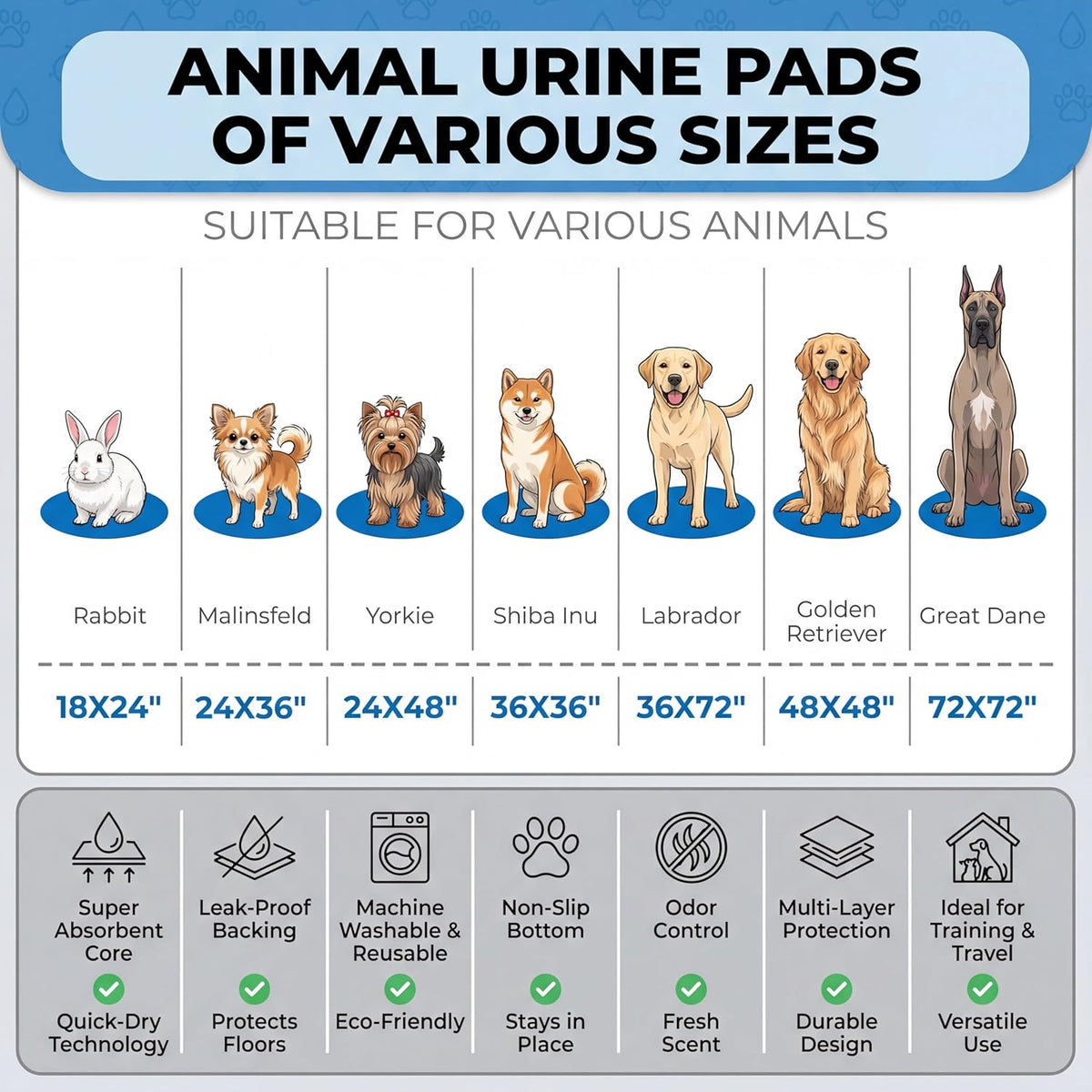 Washable Pee Pads for Dogs - 24"x36" (Pack of 2) / Blue Floral - image 4