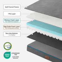 Bedsure Memory Foam Dog Beds Large Sized Dog - 41"L x 29"W x 3.5"Th / Grey - image 4
