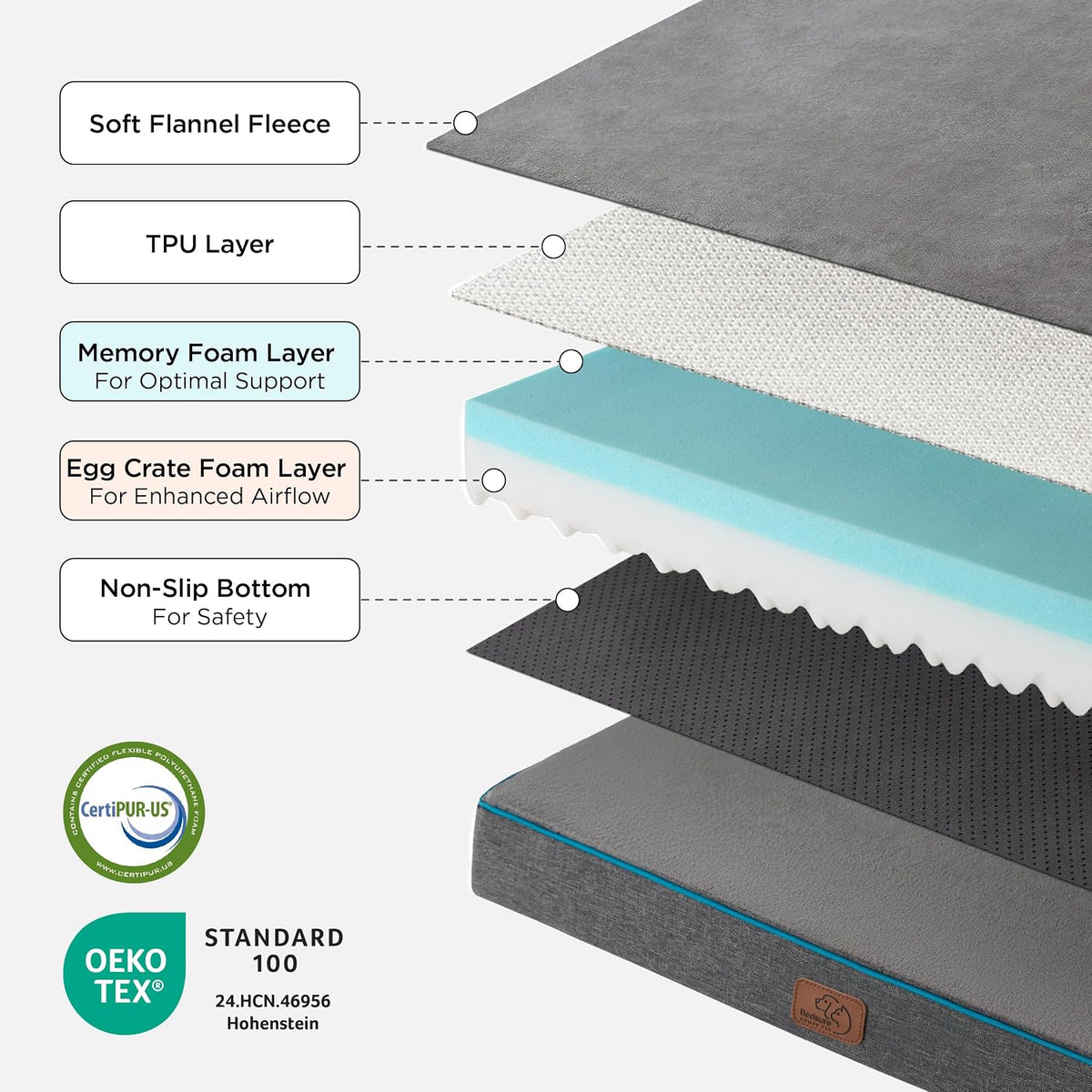 Bedsure Memory Foam Dog Beds Large Sized Dog - 41"L x 29"W x 3.5"Th / Grey - image 4