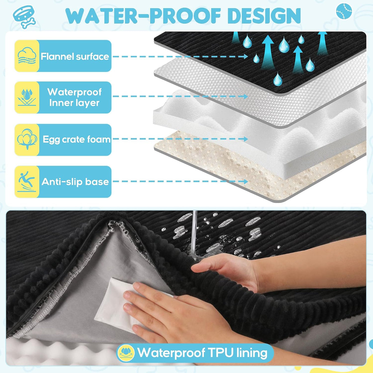 Dog Car Bed, Non-Slip Backseat Extender Pet Mat 50"x24.6"x2" – Essentials for Dogs - Medium (50"L×24.6"W×2"H) / Black - image 2