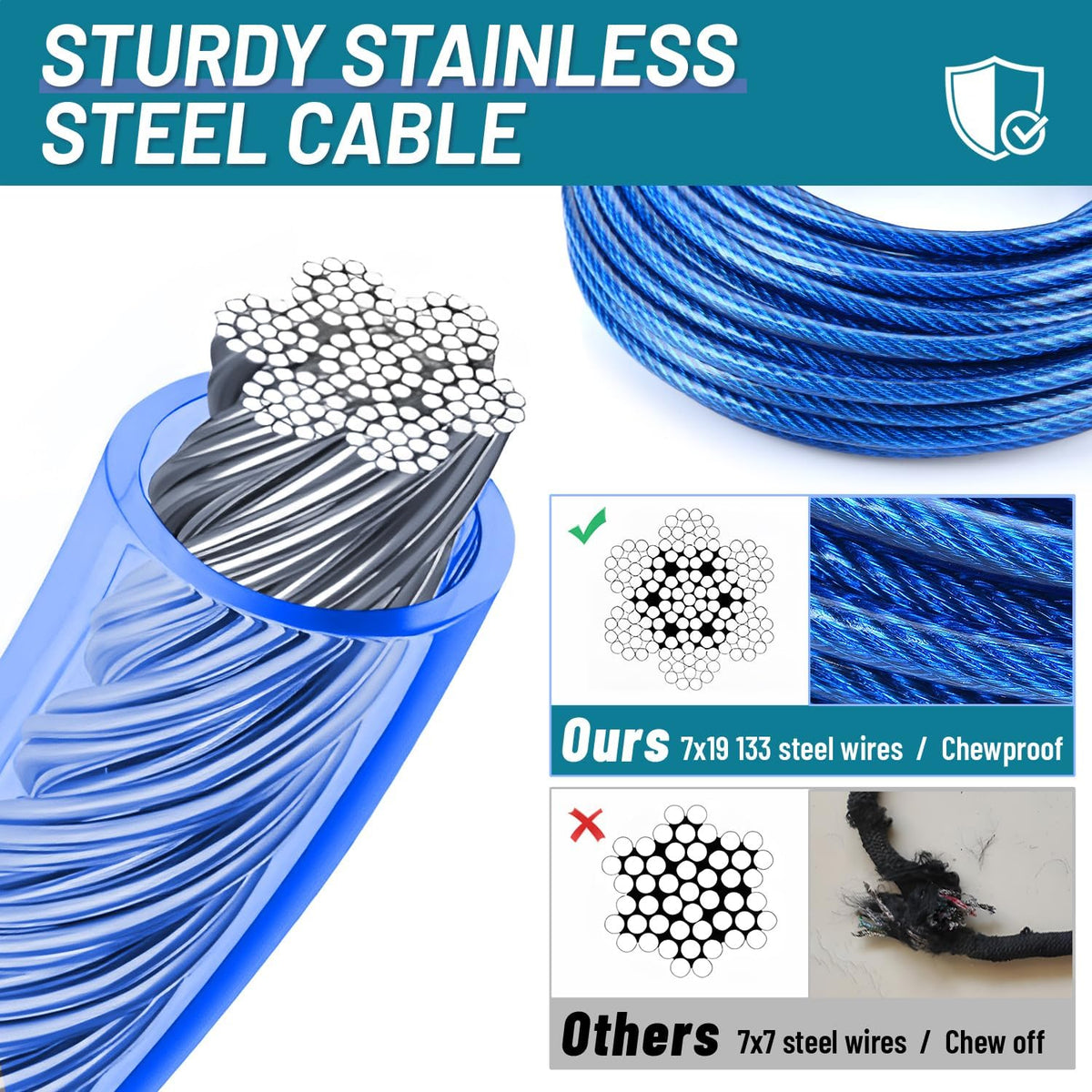 Dog Runner for Yard, Heavy Duty 100FT Dog Runs for Outside with 10FT Tie Out Cable, Trolley System - 100ft run cable+10ft tie out cable / Dark Blue - image 3