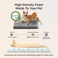 Bedsure ComfyFleece Large Dog Bed for Crate with Washable Cover - 35x22x2.8 / Charcoal Grey - image 3